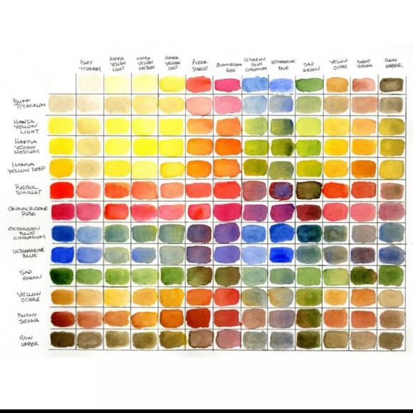 Daniel Smith + Winsor & Newton Watercolor Paint Sets Bundled w/ 10 Paintbrushes - Picture 8 of 16